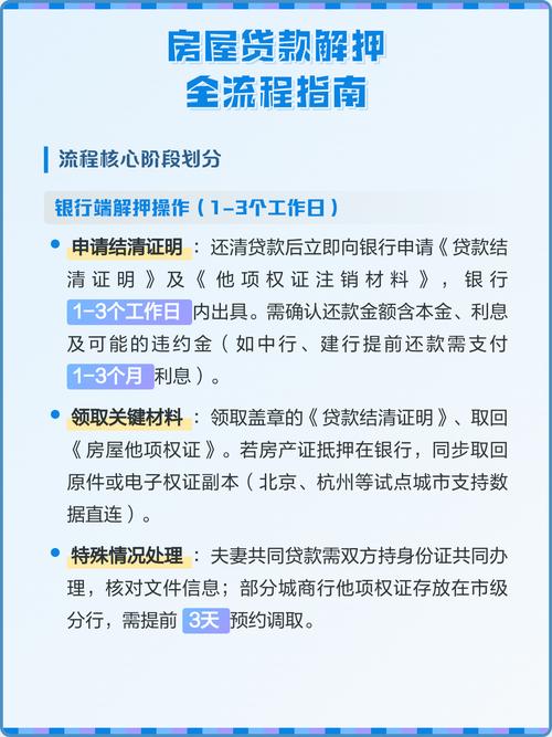 碰到抵押担保的事儿，按这三步走