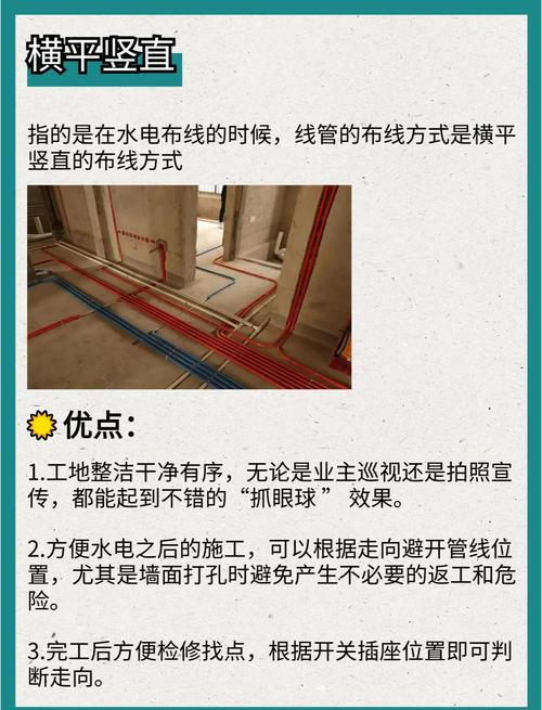 墙面横平竖直布线与点对点布线对比