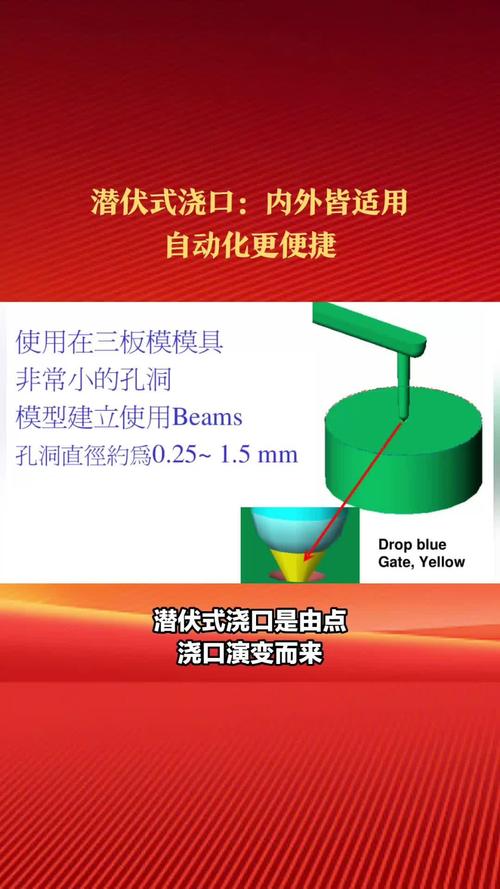 注塑模具潜伏式浇口开槽结构图