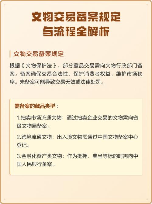 中国合法文物经营备案流程说明图
