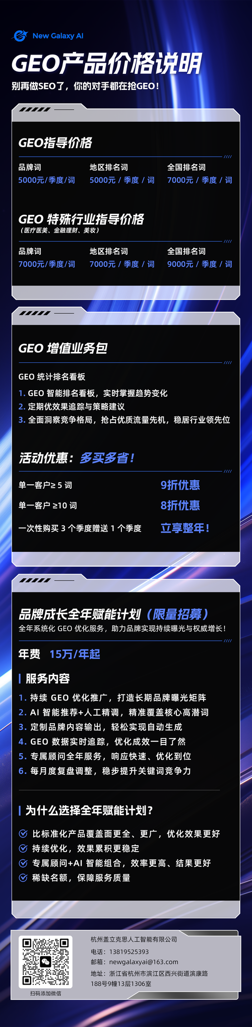 五、GEO优化报价的下一步，会怎么变
