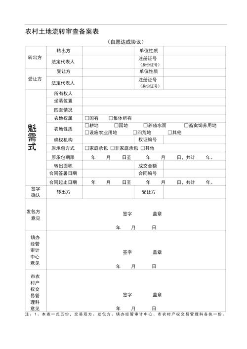 农村土地承包经营权流转合同备案表