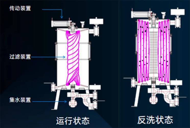 工业过滤器内部纤维截面微观结构图