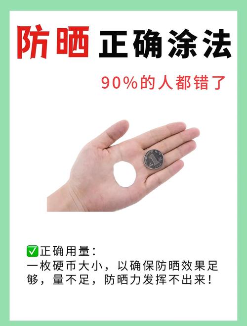 脸部户外防晒霜正确用量对比图