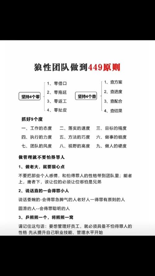 实战：如何带出狼性班组？