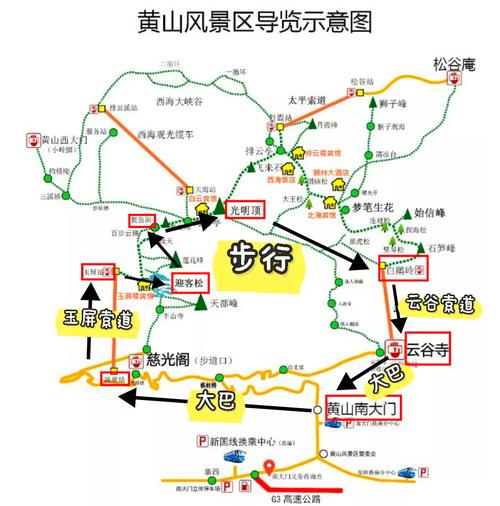 黄山登山路线图