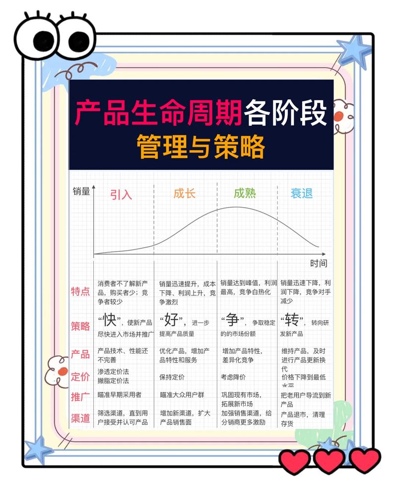 中小企业做产品生命周期管理，别上来就砸大钱