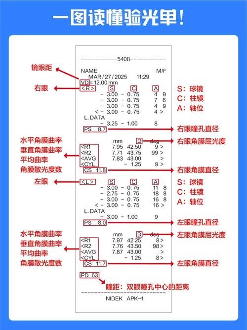 验收别光测单次速度,要卡连续换产稳定性