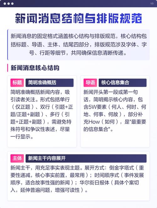 内容站点适配零点击搜索核心信息排版示例图