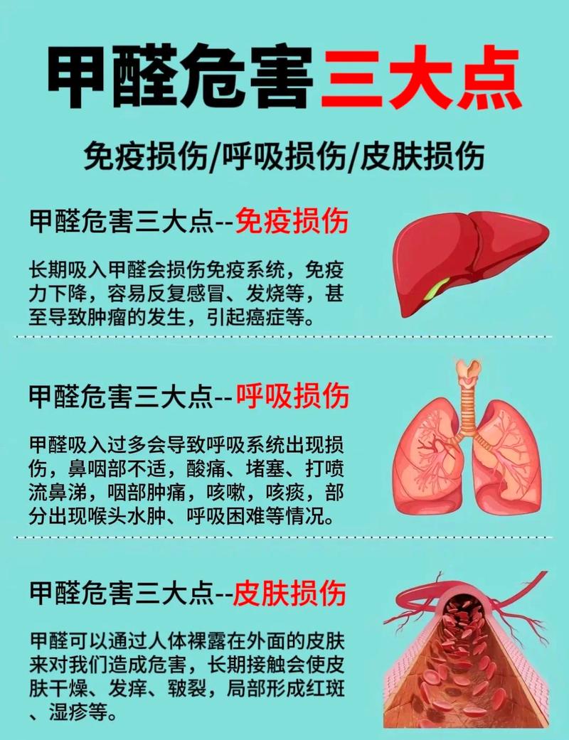 说人话,到底什么是游离甲醛