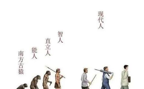 一、先搞清楚:进化论在说什么?