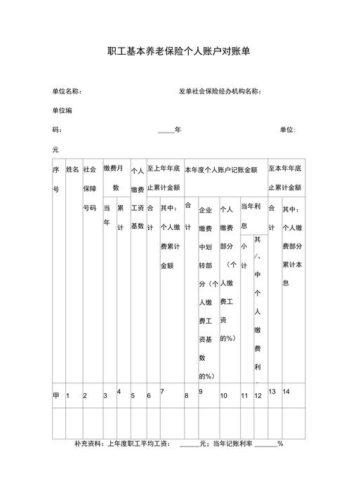 城镇职工养老保险个人账户对账样本