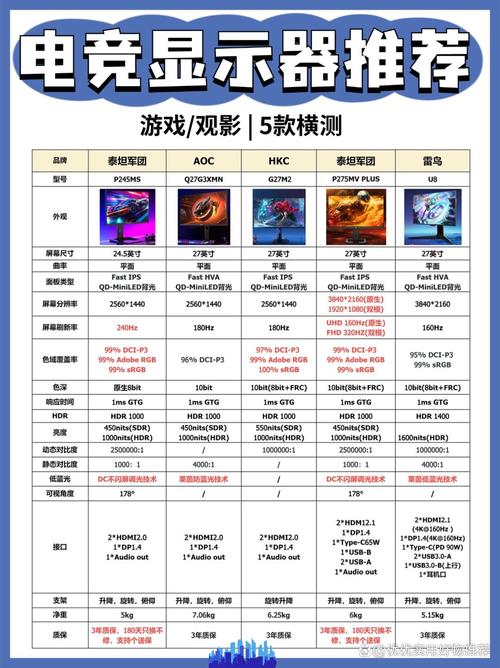 游戏本高刷电竞屏拖影对比