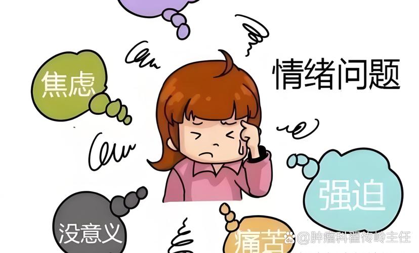 错误情绪调节压抑情绪示意图