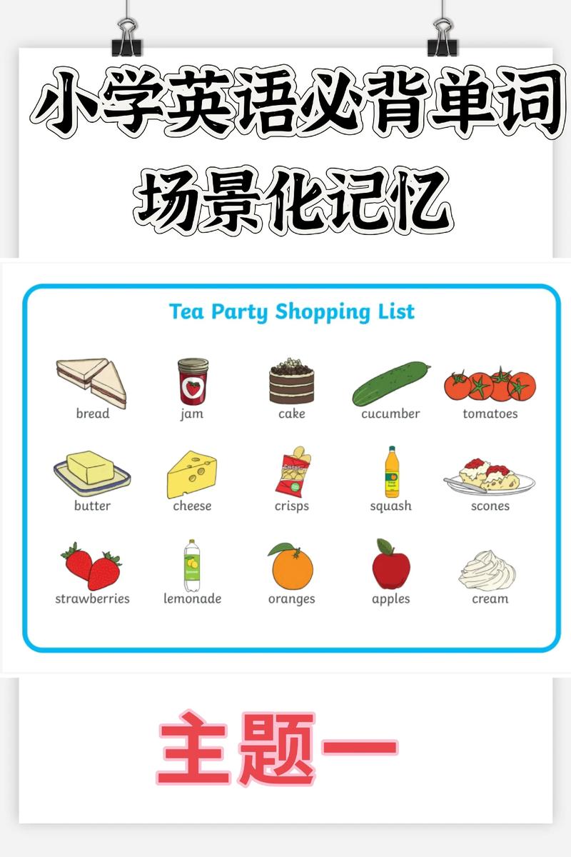 英语单词场景联想记忆卡片