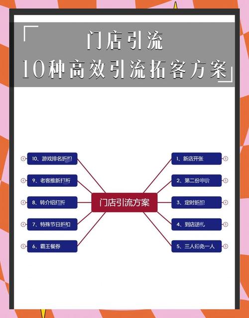 疯狂拓店的风口,能走多远?