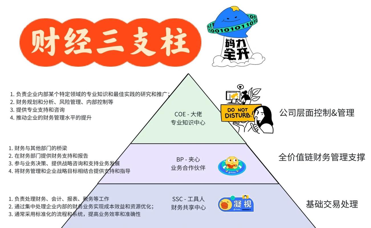 选屏三大支柱:钱、场子、和供应商的良心