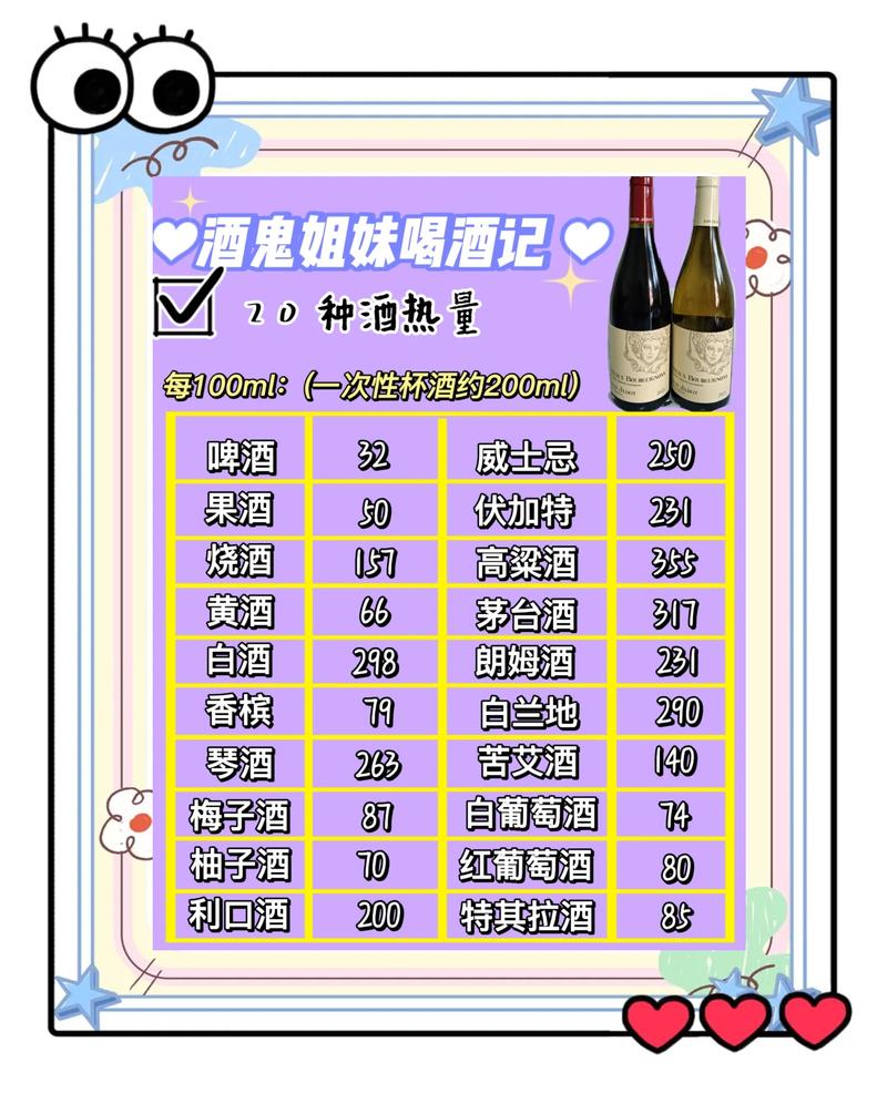 酒和饮料，藏着多少热量和套路？