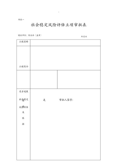 取保候审社会危险性评估表 司法实践
