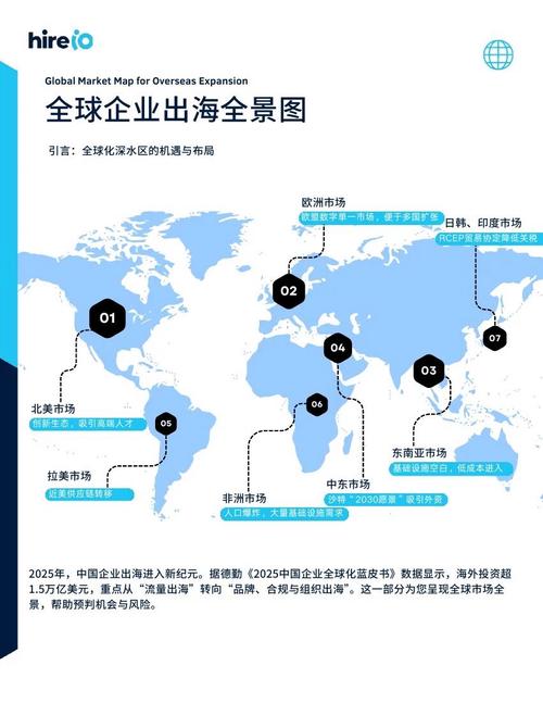 出海营销GEO地理定向投放路径图
