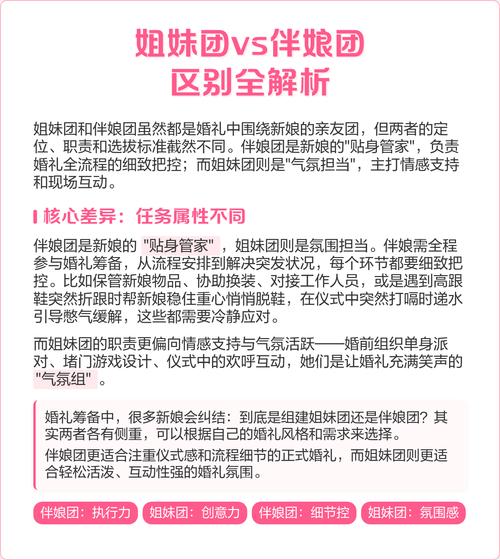 姐妹团到底是个啥?不是伴娘团吗?