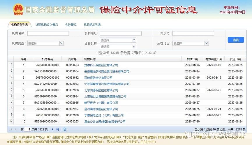银保监会保险产品备案查询页面