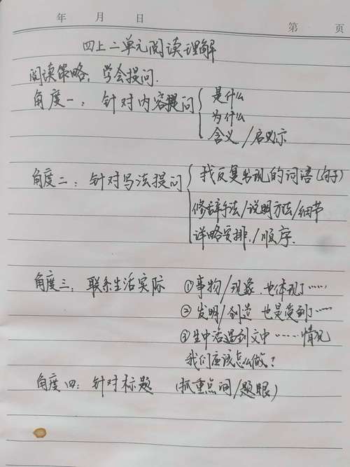 学生解题思路自我提问笔记
