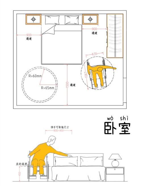 老人房适老化床高尺寸参考图