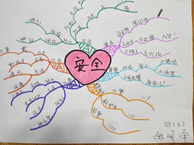 从“不许”到“怎么办”,安全教育的思维转变