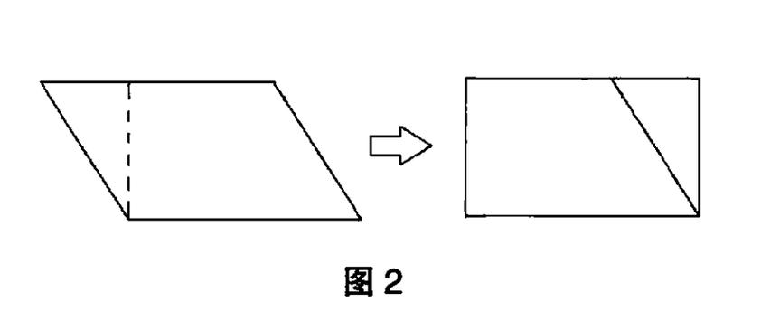 平行四边形面积多种割补拼接方法示意图