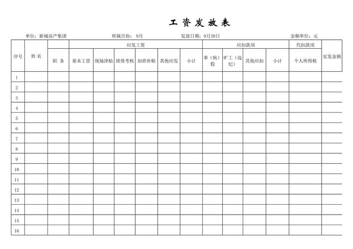 劳动监察执法人员检查企业工资发放记录