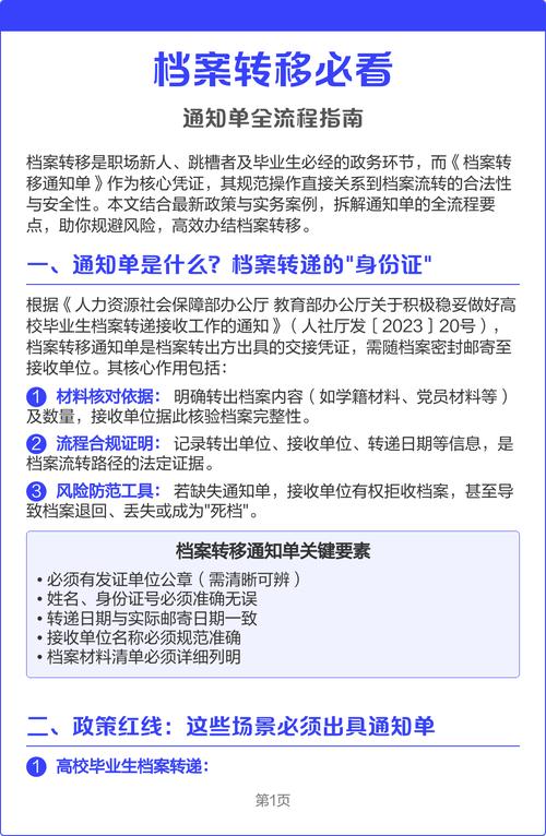 人事档案转移流程及赔偿主张证据清单示意图