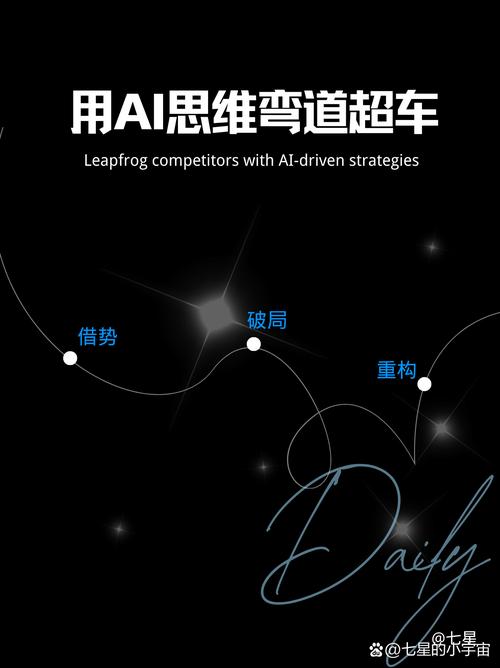 AI入局，终于等到换道超车的机会