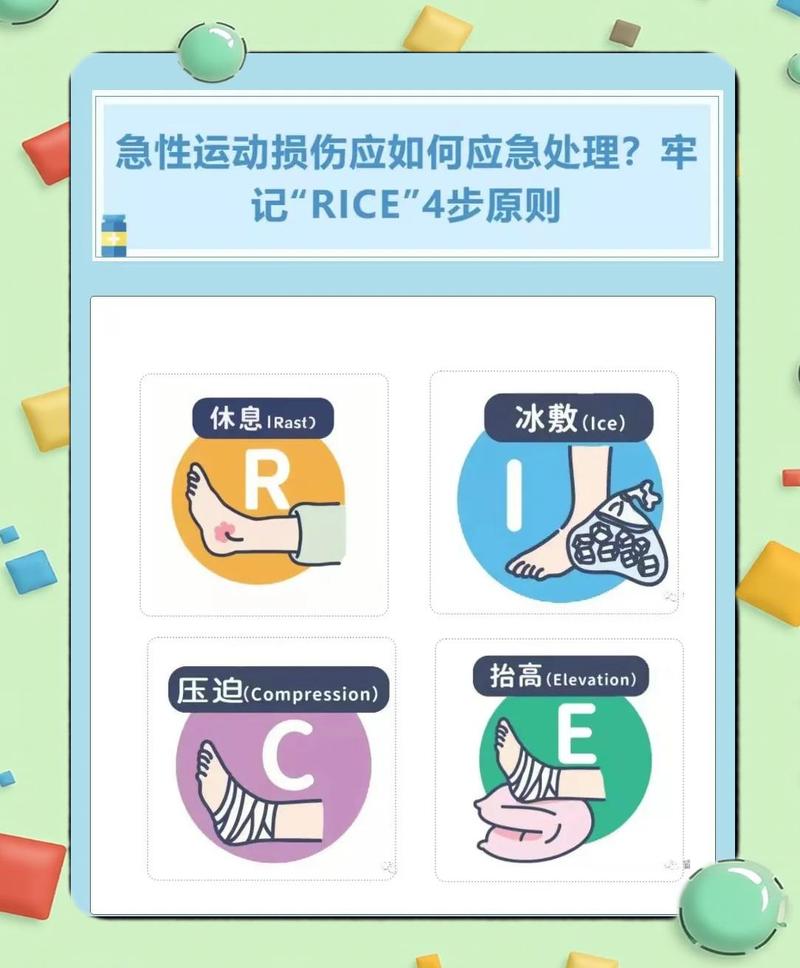 急性踝关节扭伤家庭应急处理示意图