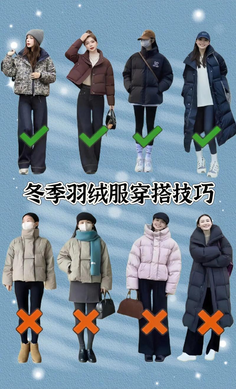 冬季分层穿衣示意图 户外保暖穿搭