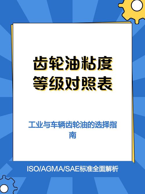 不同工况齿轮润滑粘度选型对照表