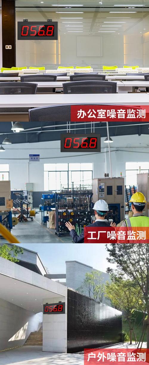 不同工业场景噪音计选型对比图