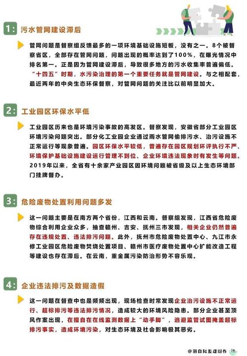 入住维护与环保问题