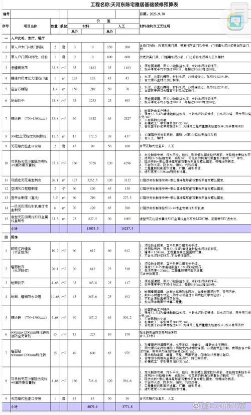 硬装施工12问：资深装修工程师的避坑实用干货