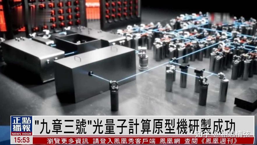 量子计算的九章三号：中国的‘量子优越性’稳了？