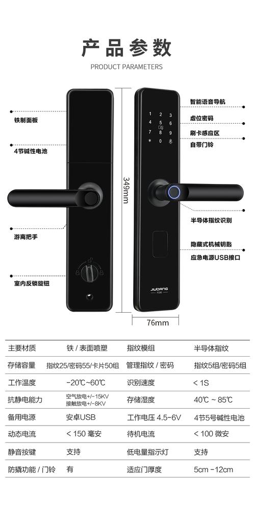 智能门锁侵权纠纷维权证据留存示例