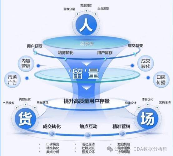 企业错误搜索信息影响到店转化案例图