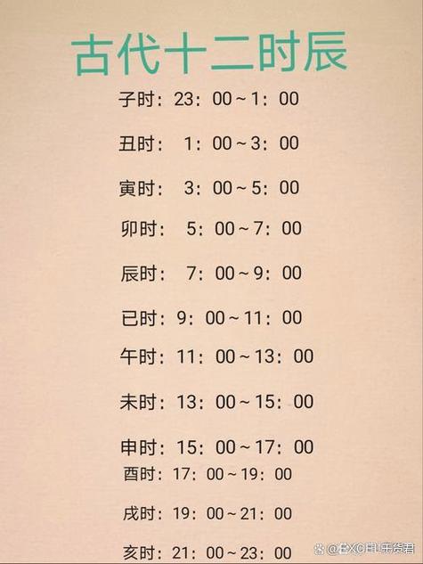 最后记着这几点