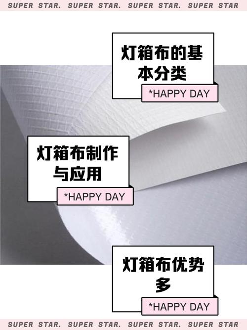 内打光灯箱布不同透光率效果对比图
