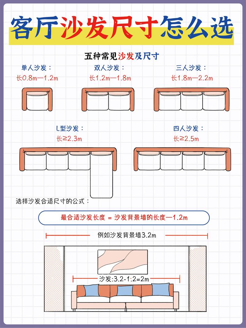 客厅沙发尺寸比例示意图