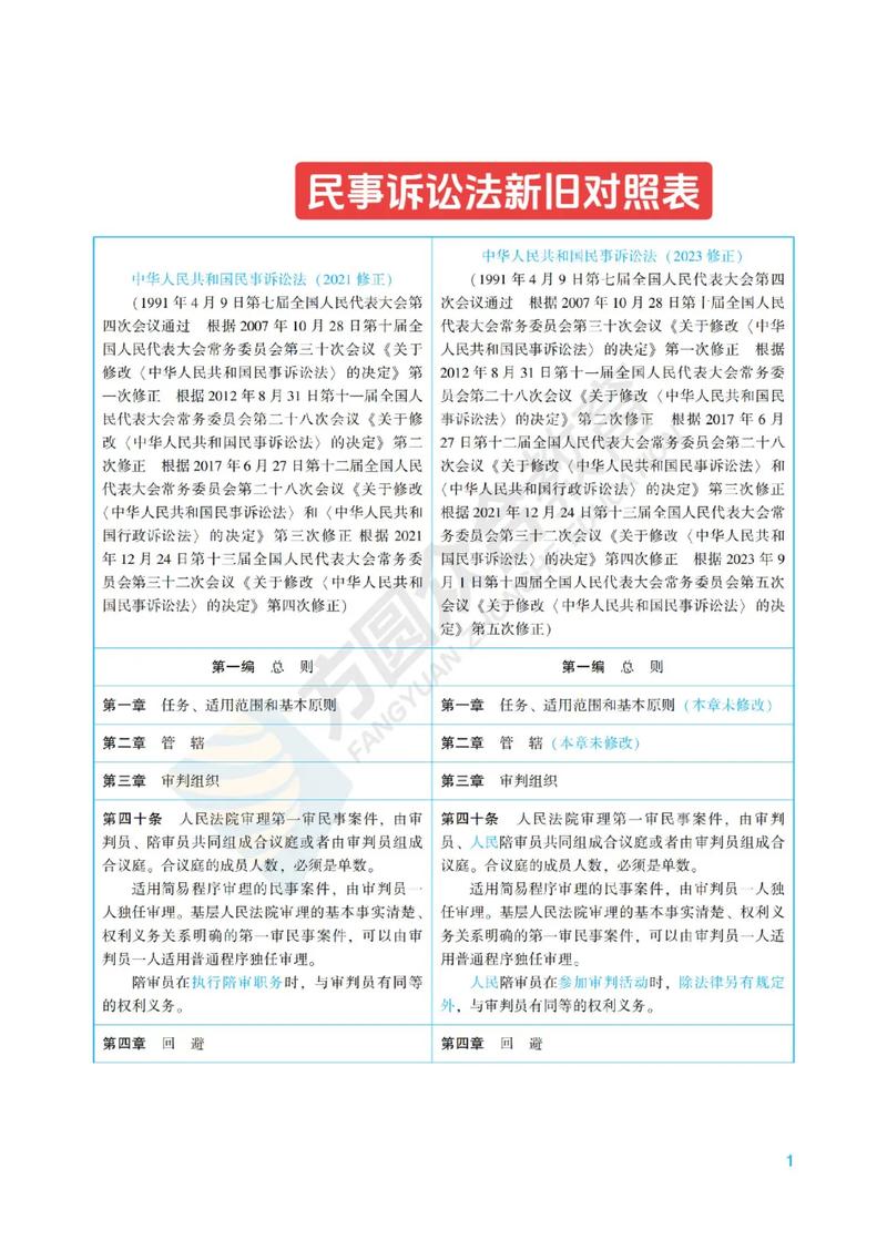 刑事附带民事诉讼调解与执行率对比图