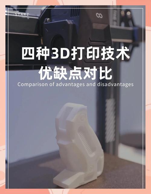 什么时候该用3D打印直接量产?别被营销忽悠瘸了