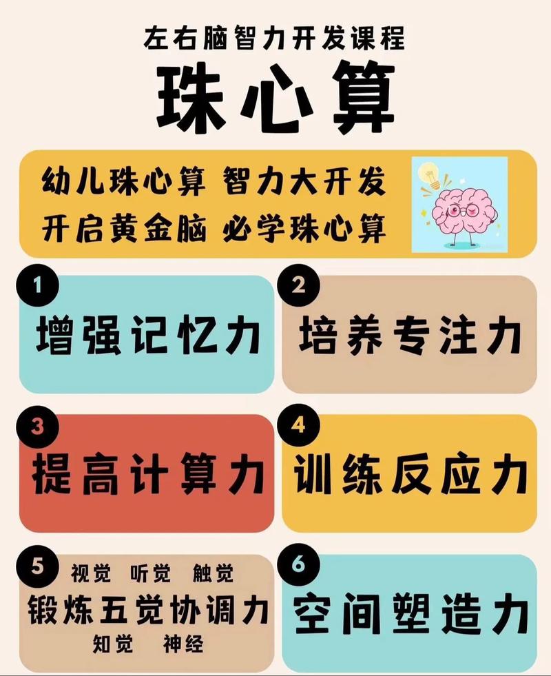 问:珠心算、速算班到底有没有用?