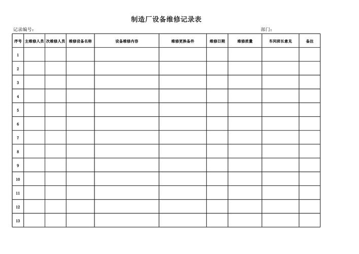 工厂设备计划维修状态记录表