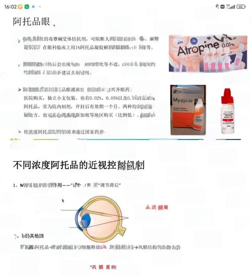 阿托品和OK镜，不是你想用就能用